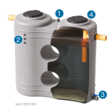 nadzemni separator masti